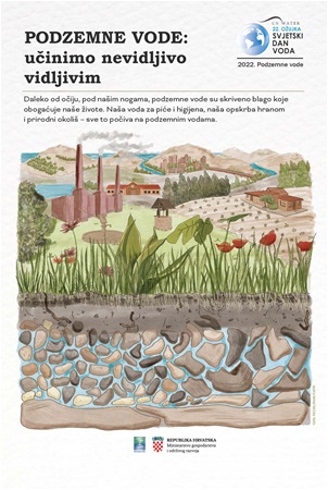 2022 svjetski dan voda