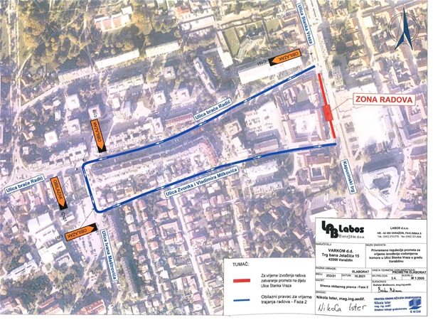 Privremena regulacija Vrazova